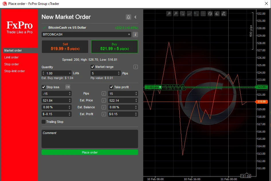 bitcoin-cash-order