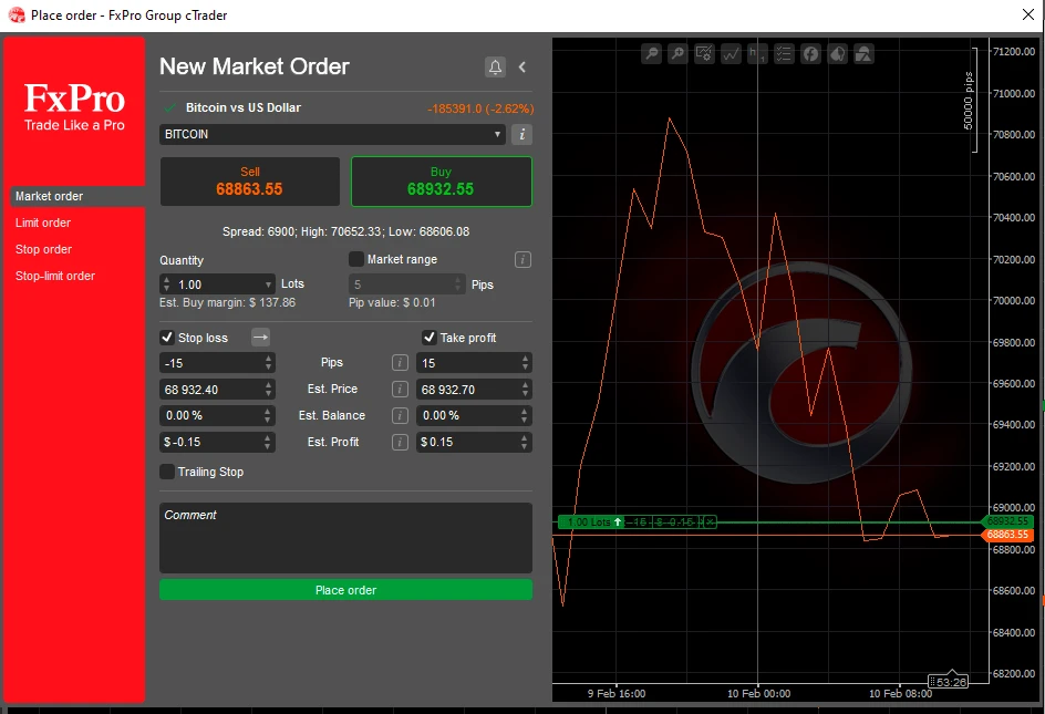Bitcoin cTrader FXPro