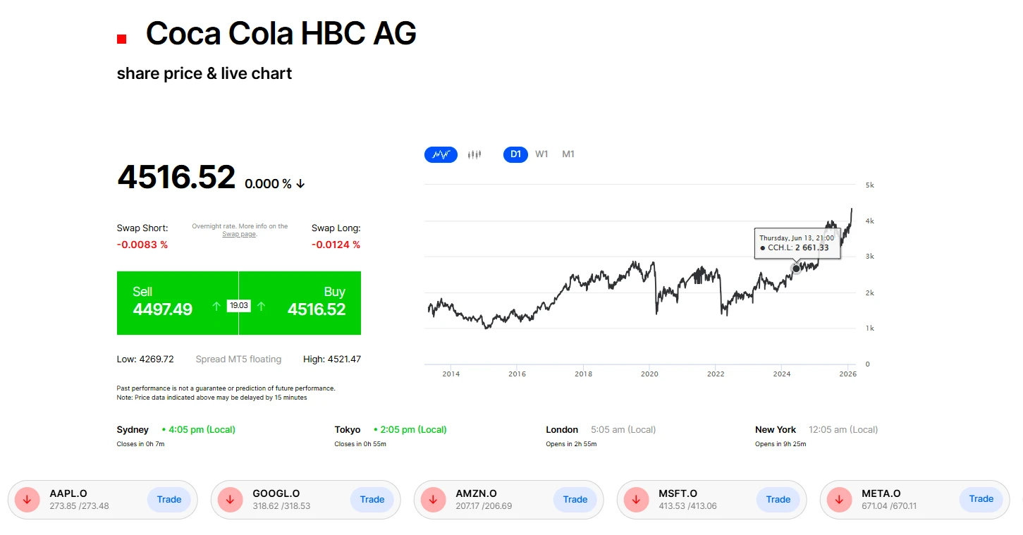 coca-cola info