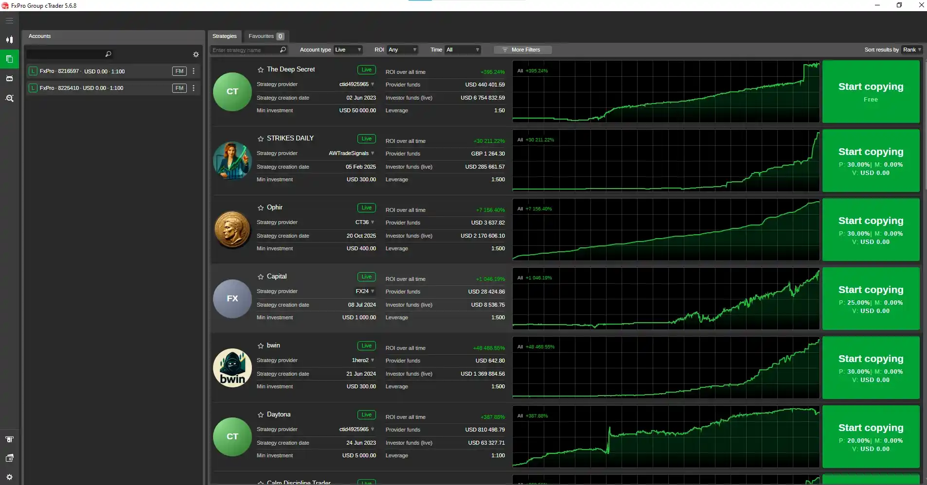 cTrader Copy FXPro