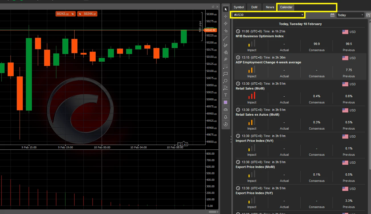 FxPro cTrader ekonomik takvim ve forex haber takvimi
