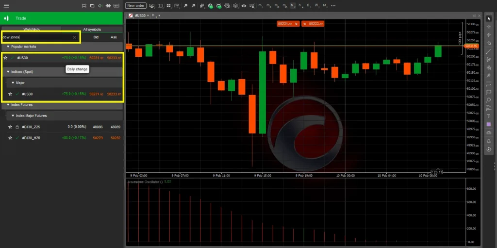 ctrader-dow-jones-stock-