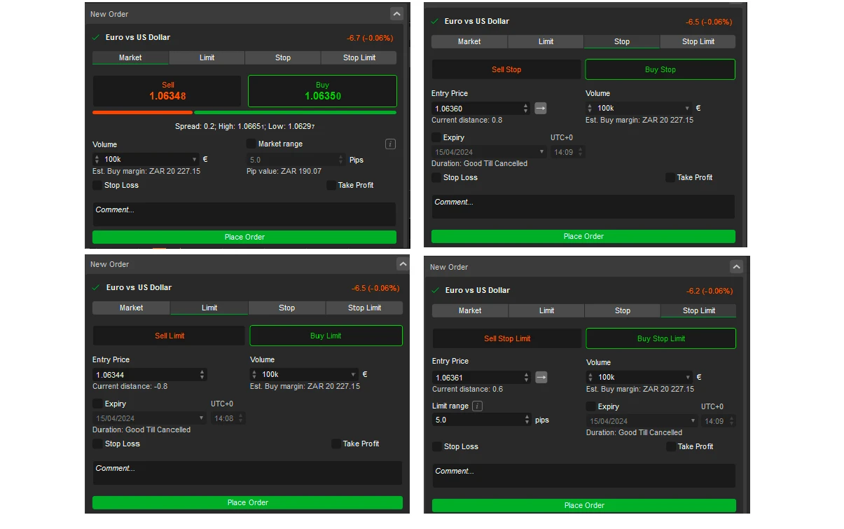 FxPro cTrader emir yönetimi ve grafikler