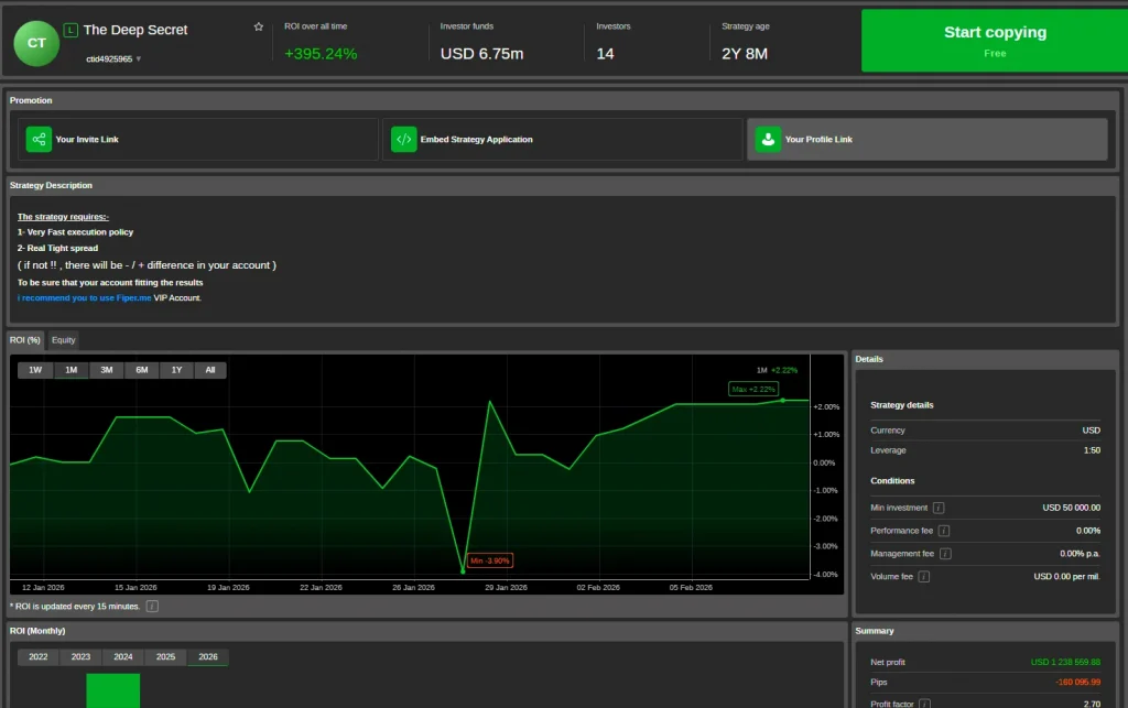 ctrader-start-copy