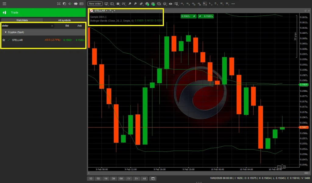 ctrader-stellar-en