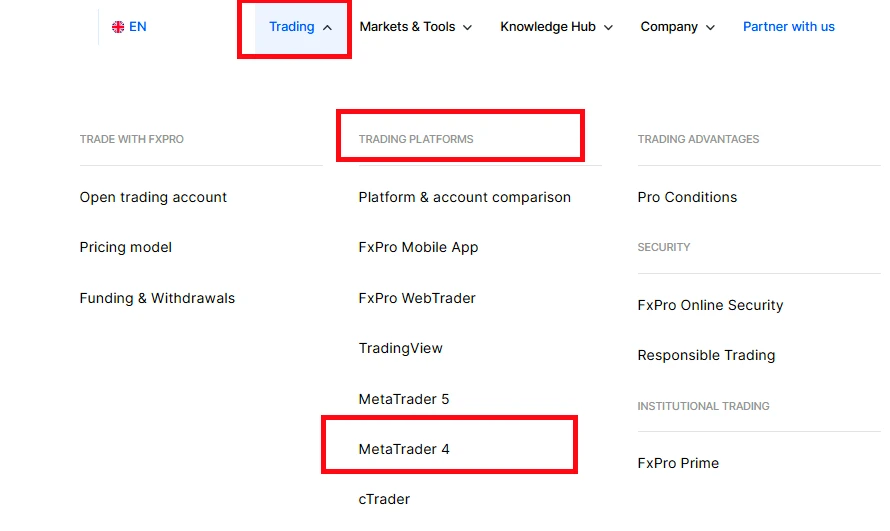 FxPro MT4 indir MetaTrader 4 Windows ve mobil