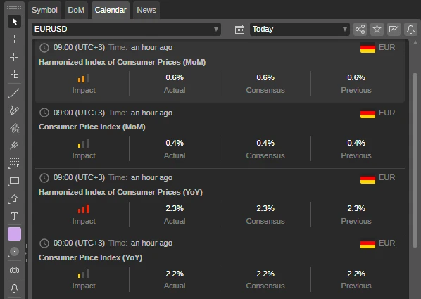 economic-calendar