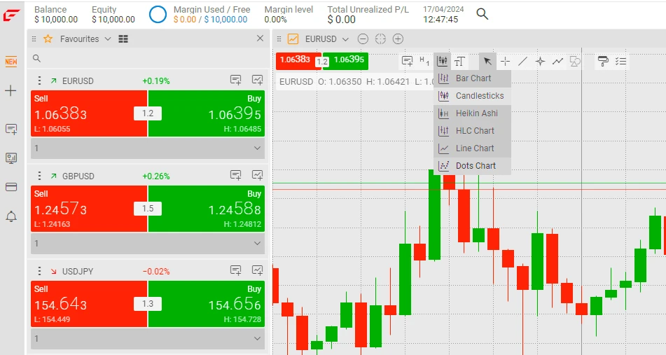 edge web charting tools