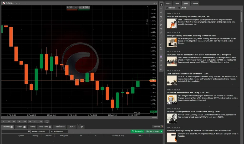 eurusd-fxpro-ctrader-en