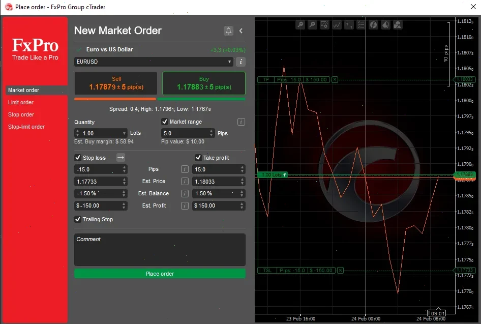 eurusd-fxpro-order-en