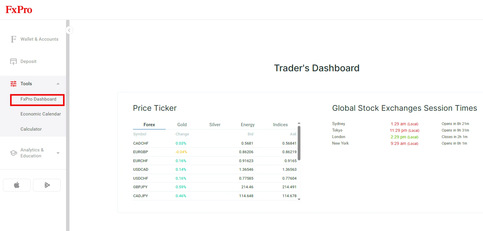 Forex Hours FXPro