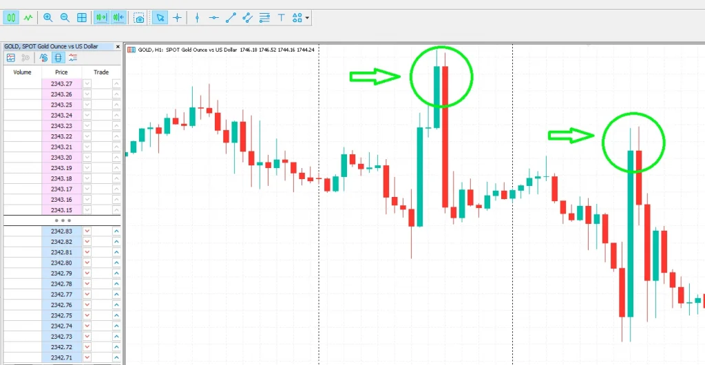 gold-trade-fxpro
