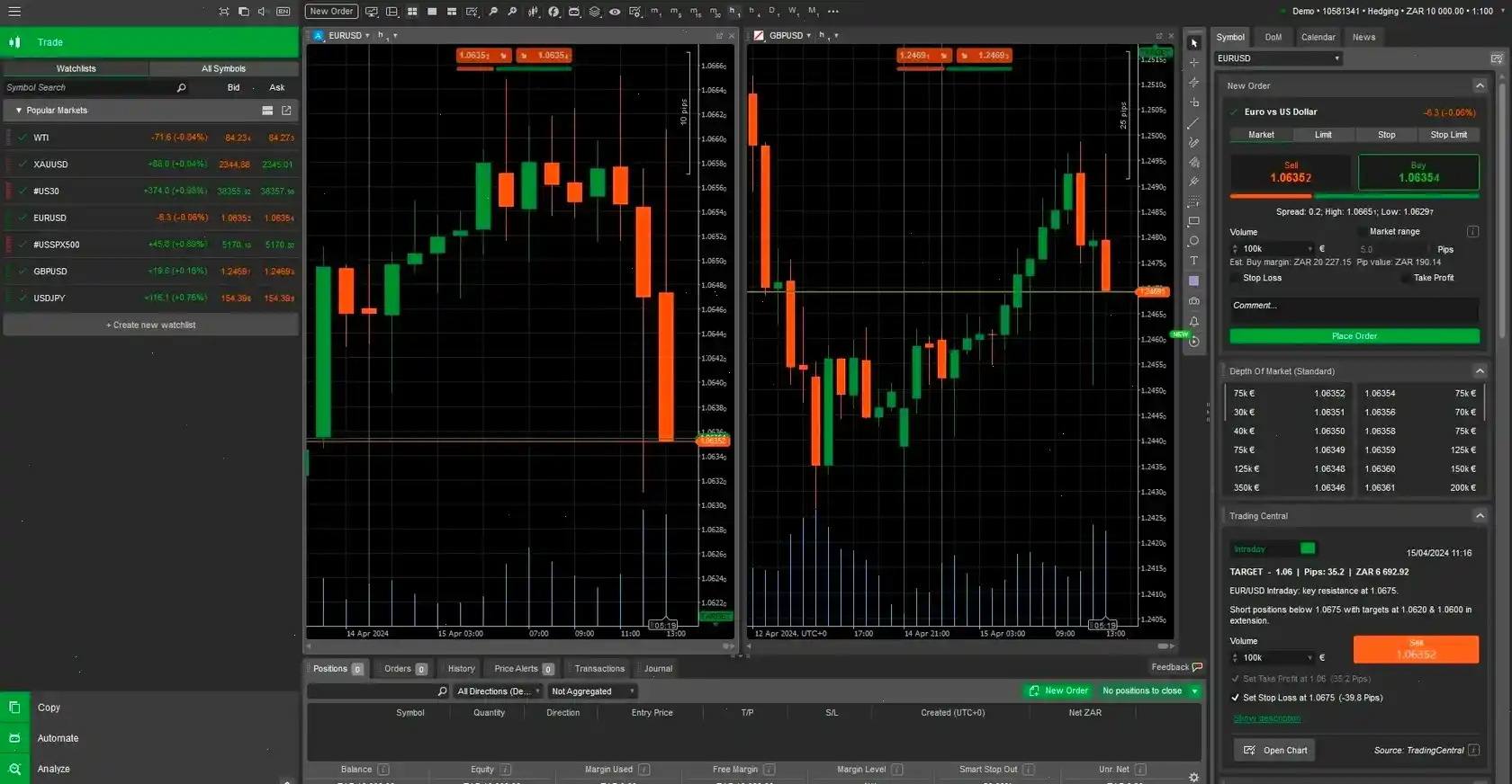 Interface cTrader FXPro