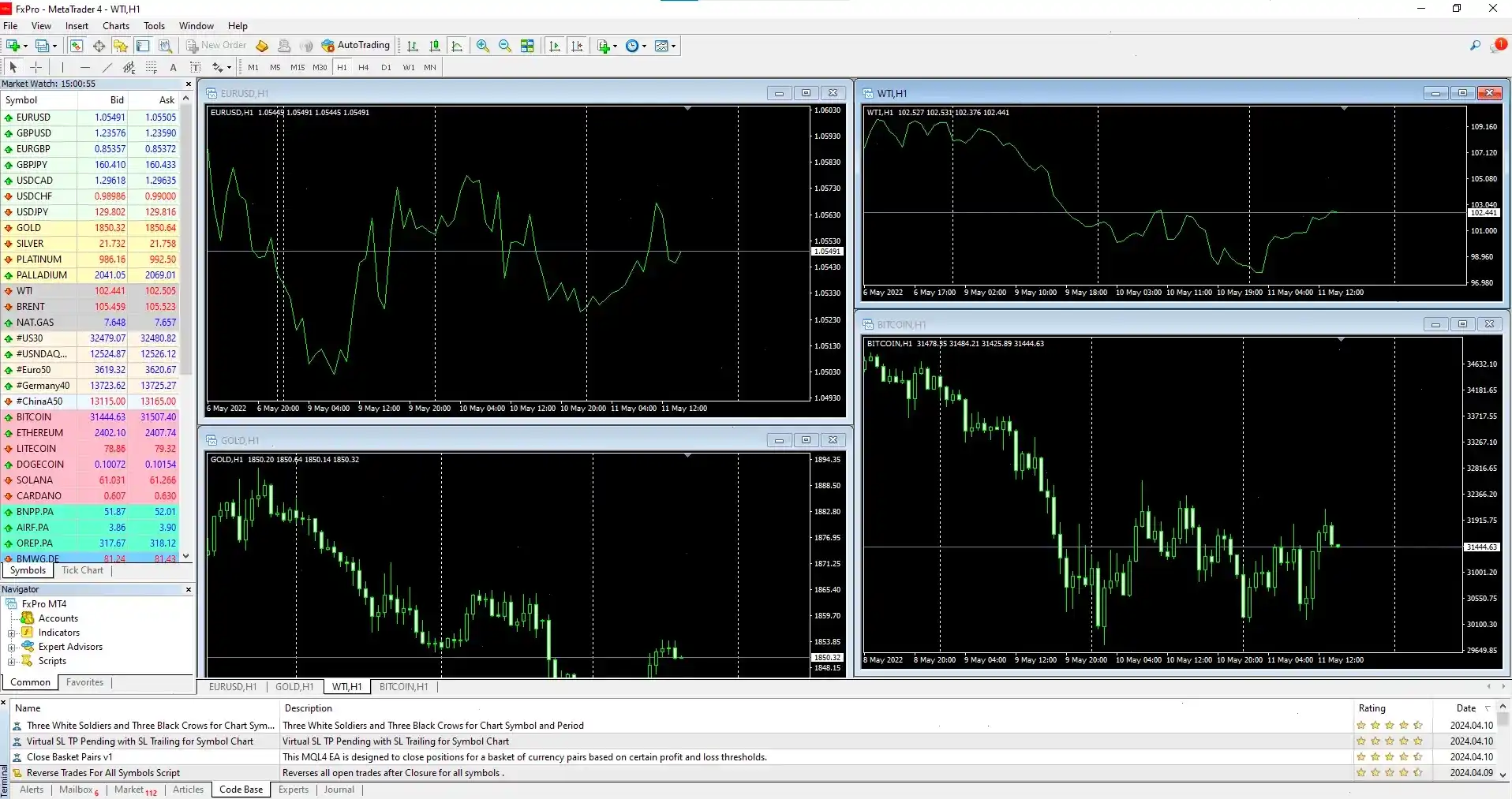 FxPro MT4 MetaTrader 4 masaüstü işlem platformu