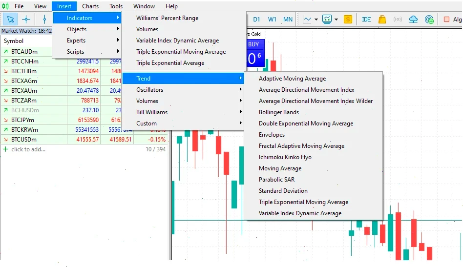 mt5-pc-indicators-fxpro