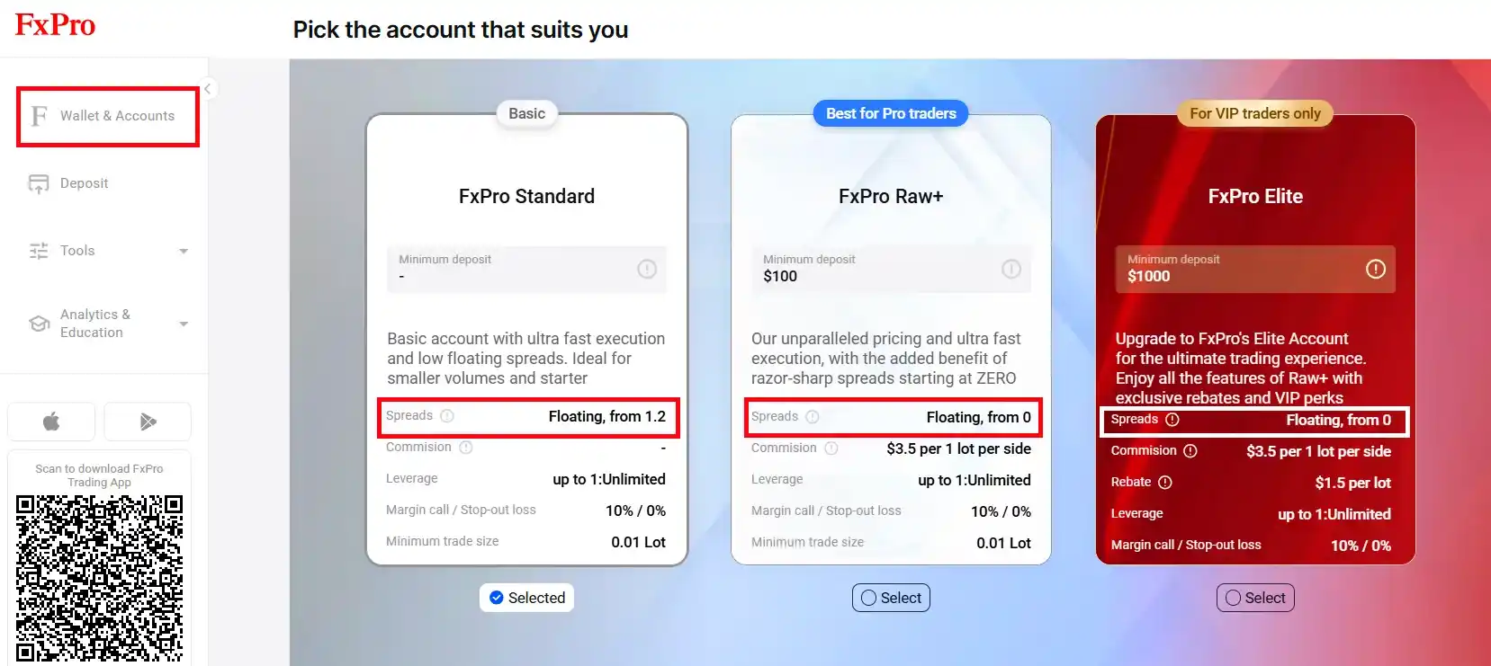 FxPro komisyon spread ve işlem ücretleri